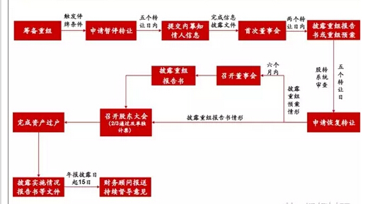 QQ截图20150330114144.jpg